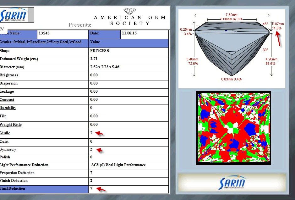 sarine light diamond report